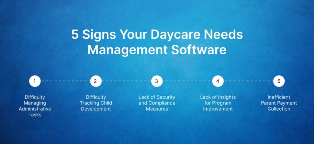 5 Sign Your Daycare Needs Management Software